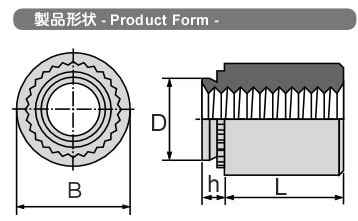 商品詳細 | ねじNo1.com | ネジ・ボルト・ナットのオンライン販売 ねじ